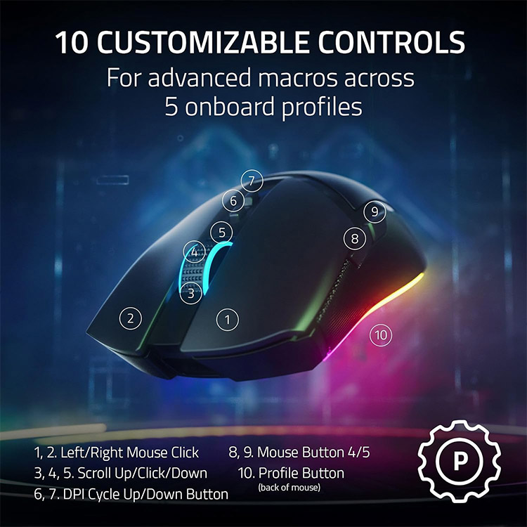 خرید موس Razer Cobra Pro - بی‌سیم